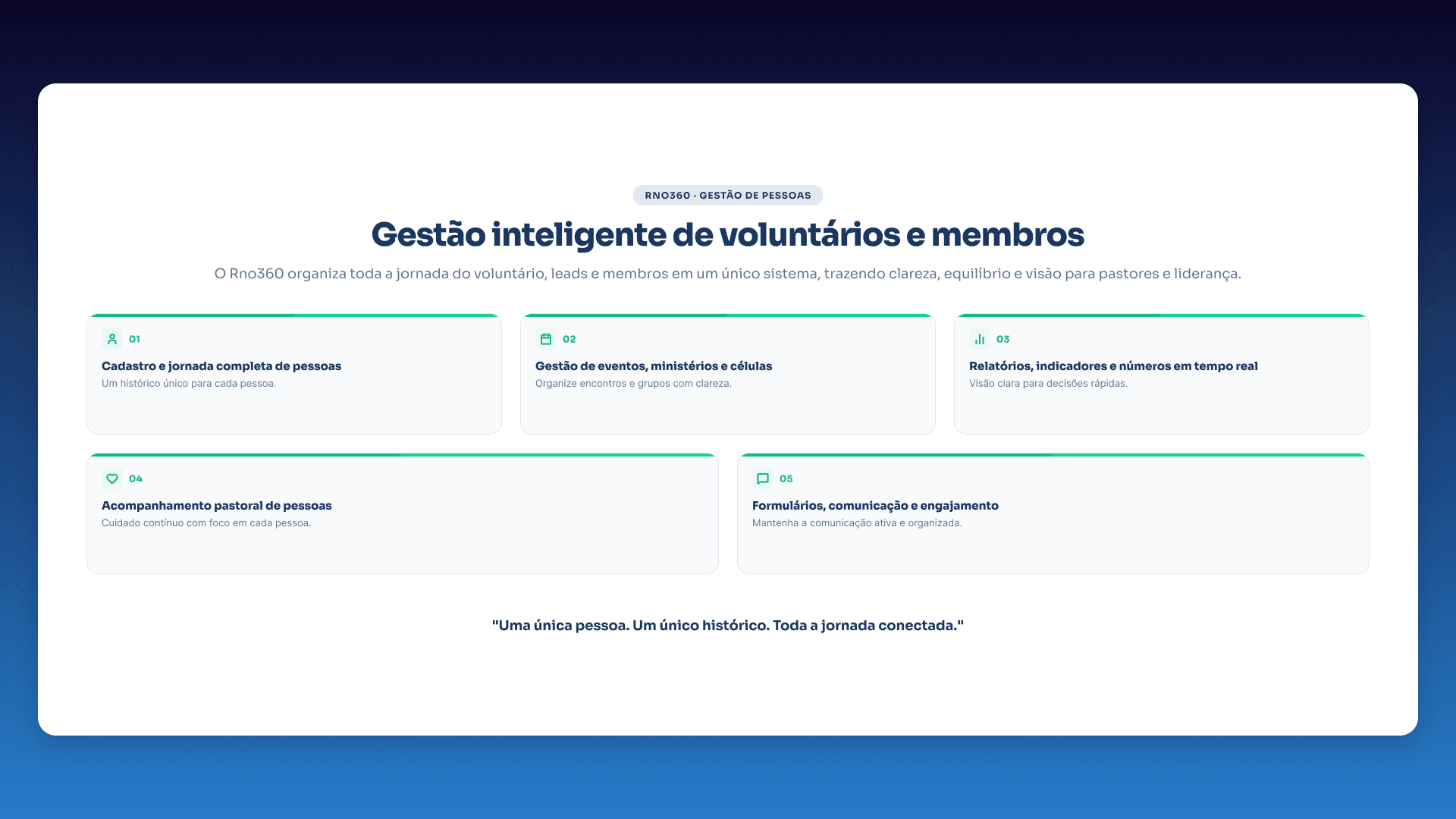 Gestão de Pessoas: material oficial